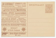 Particuliere Briefkaart Geuzendam DR5