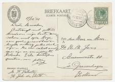 Postagent Amsterdam - Batavia 1932 : Ceylon - Den Haag 