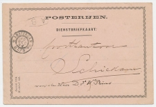 Dienst Posterijen Amsterdam 1894 - Betr. Pakketpost SS Oranje