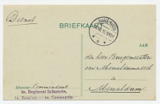 Dienst Baarle Nassau - Menaldum 1915 - Comm. 9e Reg. Infanterie