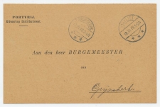 Dienst Visvliet - Grijpskerk 1918 - Uitvoering Distributiewet