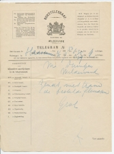Telegram Wildervank 1907