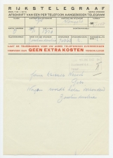 Afschrift van per telefoon aangeboden telegram Hengelo 1943