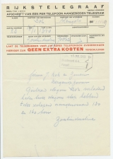 Afschrift van per telefoon aangeboden telegram Hengelo 1943