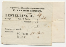 Schiedam - Amsterdam 1848 - Expeditie van der Horst