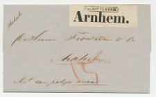 Rotterdam - Arnhem 1859 