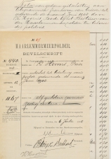 Haarlem 1908  Bevelschrift Declaratie briefporten Haarlemmermeer