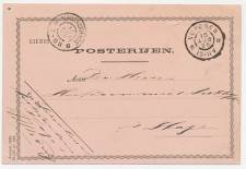 Dienst Posterijen Nijmegen - Den Haag 1896