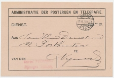Dienst Posterijen Locaal te Nijmegen 1918 - Bureel Pakketpost