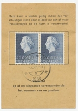 Em. Juliana Postbuskaartje Groningen 1968