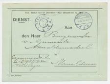 Dienst s Hertogenbosch - Menaldum 1916 - Commandant Veldleger