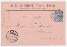 Firma briefkaart Nieuwe Pekela 1899 - Machinale brei industrie