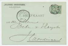 Firma briefkaart Alblasserdam 1902 - Conservenfabriek