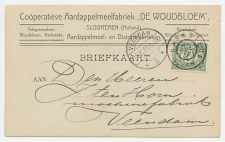 Firma briefkaart Slochteren 1911 - Aardappelmeelfabriek