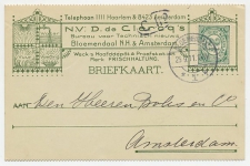 Firma briefkaart Bloemendaal 1911 - Lucht / Water / Vuur / Eten