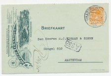 Firma briefkaart Maastricht 1925 - Societe Ceramique