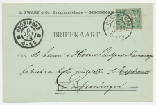 Firma briefkaart Oldeboorn 1900 - Graanhandelaars