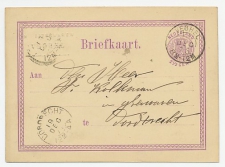 Briefkaart G. 7 Firma Blinddruk Veghel 1876