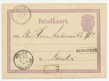 Briefkaart Goes - Deventer 1873 - Na Posttijd