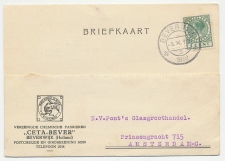 Firma briefkaart Beverwijk 1929 - Bever / Chemische fabriek