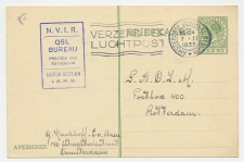 Briefkaart Amsterdam 1933 - QSL Bureau