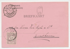 Firma briefkaart Goirle 1898 - Linnenweverij