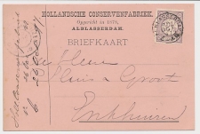 Firma briefkaart Alblasserdam 1897 - Conservenfabriek