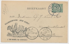 Firma briefkaart Epe 1910 - Hoenderpark