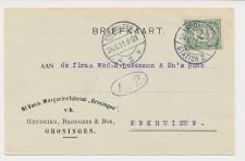 Firma briefkaart Groningen 1911 - Margarinefabriek