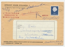 Locaal te Winschoten 1969