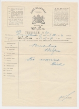 Telegram Nieuweschans - Warffum 1899