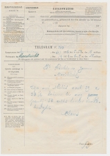 Telegram Amsterdam - Maastricht 1876