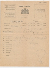 Telegram Winschoten - Zuidbroek 1921