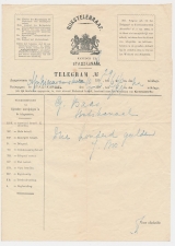 Telegram Nieuw Amsterdam - Stadskanaal 1906