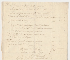 Kwitantie betreffende Franse Militairen - Alblasserdam 1795