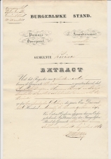 Extract Burgerlijke Stand - Kuinre 1868