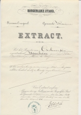 Extract Burgerlijke Stand - Kuinre 1882