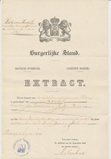 Extract Burgerlijke Stand - Blokzijl 1871