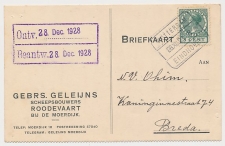 Treinblokstempel : Rotterdam - Eindhoven B 1928