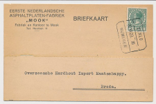 Treinblokstempel : Venlo - Nijmegen III 1929