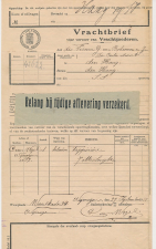 Vrachtbrief Staats Spoorwegen Nijmegen - Den Haag 1915 - Etiket