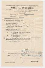 Nota van Onkosten H.IJ.S.M. Amsterdam 
