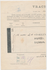 Particuliere Vrachtbrief Staats Spoorwegen Best - Den Haag 1916