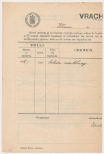 Vrachtbrief Staats Spoorwegen Woerden - Den Haag 1912