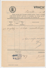 Vrachtbrief Staats Spoorwegen - N.C.S. Zwolle - Den Haag 1912