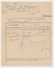 Spoorweg Douane verklaring S.S. Waardenburg - Belgie 1924