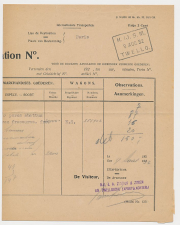 Spoorweg Douane verklaring H.IJ.S.M. Twello - Frankrijk 1932