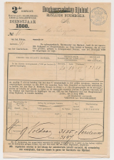 Fiscaal - Rijnlands Bundergeld + Bevelschrift Inlaagpolder 1888