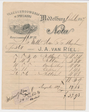 Nota Middelburg 1887 - Vleeschhouwerij - Spekslagerij