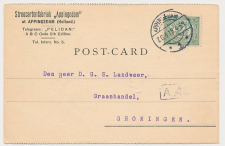 Firma briefkaart Appingedam 1915 - Stroocartonfabriek